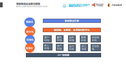 1546509281629221.png 图片5.png